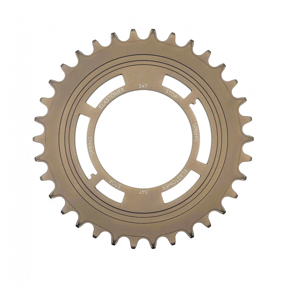 Венец (Replacement Chain Ring) за курбел Rimpact за E-Bike